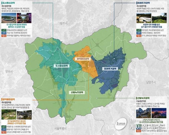 의정부시, 2030 경관계획 재정비 완료