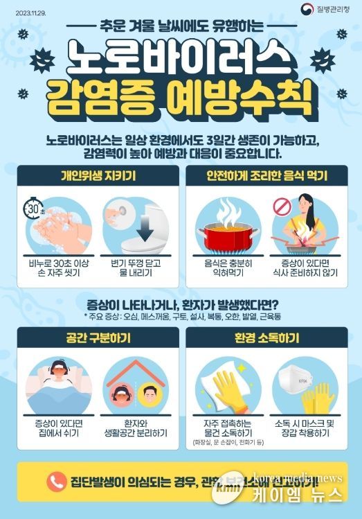 노로바이러스 감염증 예방 수칙