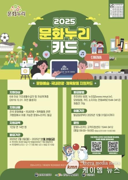 2025 문화누리카드 안내문