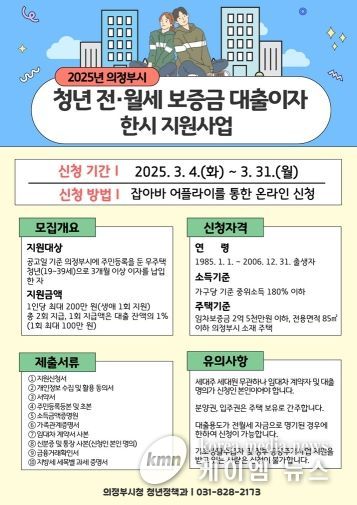 의정부시, 무주택 청년 전‧월세 보증금 대출이자 최대 연 200만 원 지원