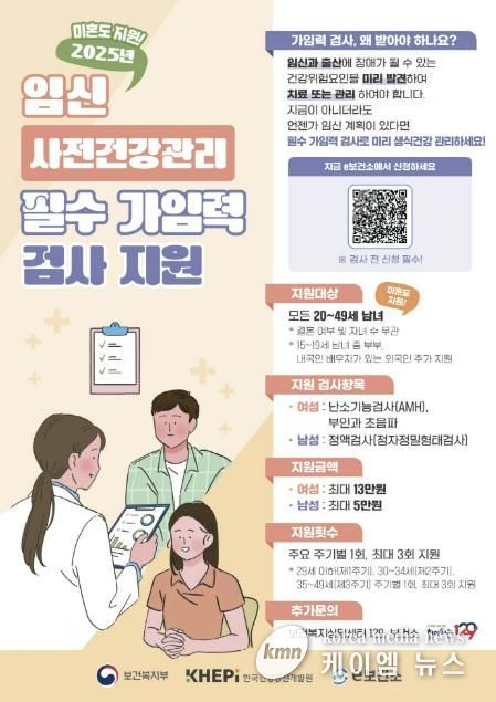 임신 사전건강관리 지원사업 안내 포스터