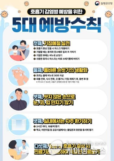 호흡기 감염병 5대 예방수칙 안내문