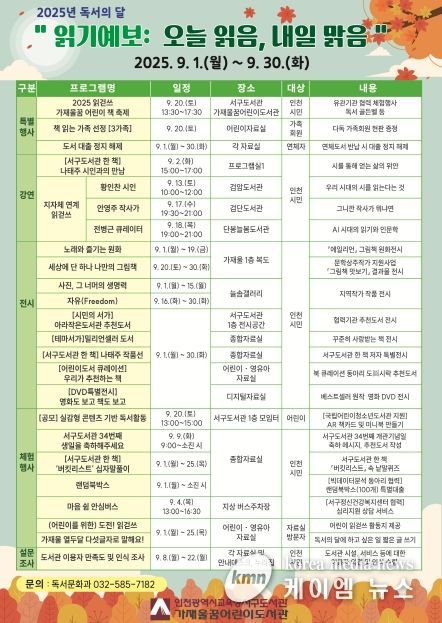 9월 독서의 달 ‘읽기 예보: 오늘 읽음, 내일 맑음’ 행사 운영