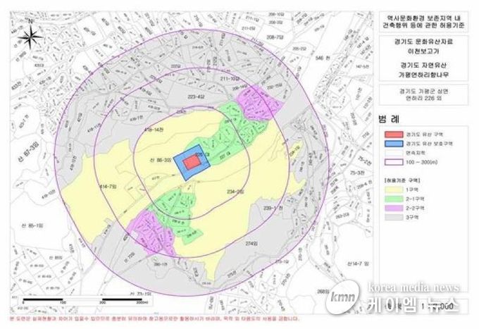 가평군, 경기도 유형유산 주변 건축규제 완화