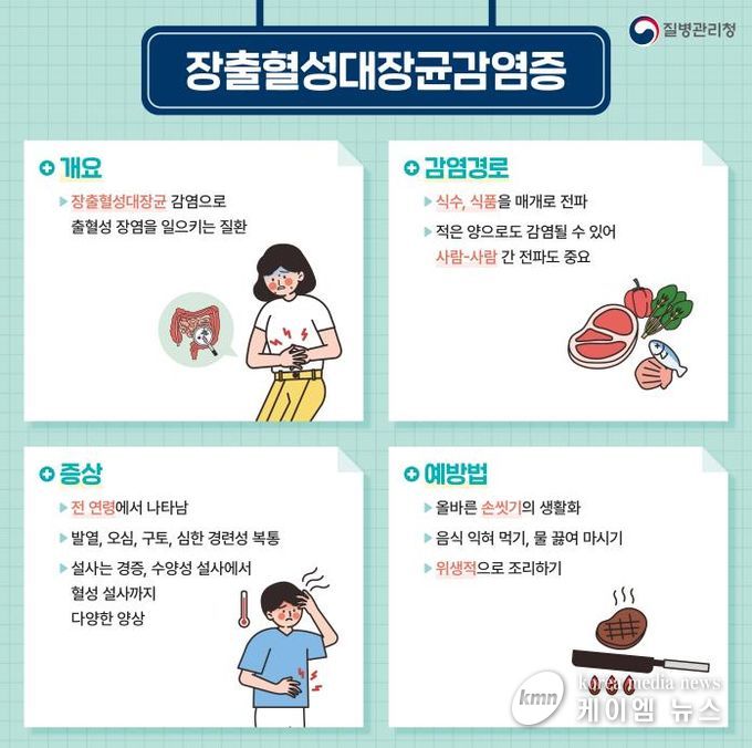 평택시, 가을철 나들이 시기 장출혈성대장균감염증 주의해 주세요!