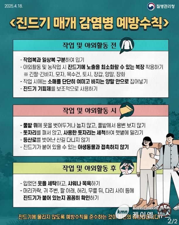 평택시, 추석 연휴 성묘와 벌초 등 야외 활동 시 진드기매개감염병 예방수칙 준수 당부