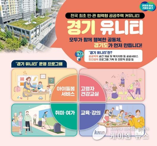 ‘경기 유니티’ 시범 사업