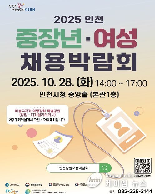 『2025 인천 중장년·여성 채용박람회』홍보포스터