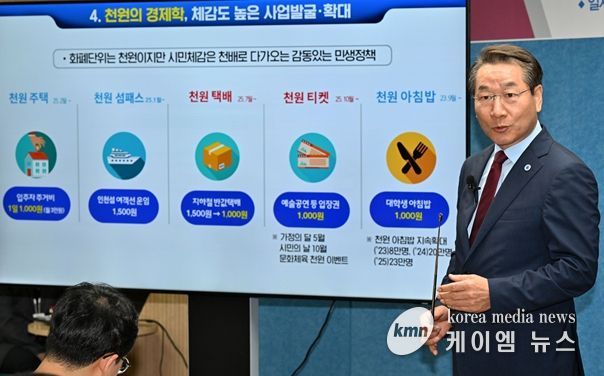 유정복 인천시장이 25.6.24. 시청 브리핑룸에서 긴급 민생경제 안정대책, 천원정책을 발표하고 있다