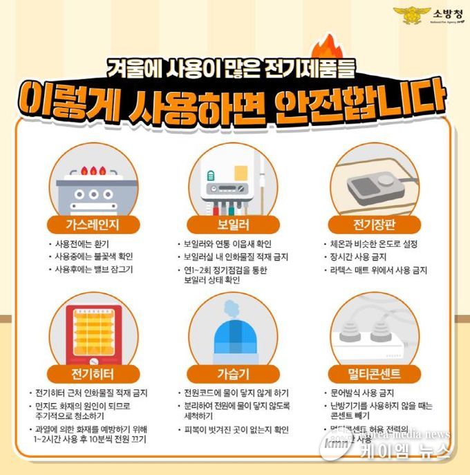 광명소방서, 전기매트 화재 발생… 안전수칙 확인하고 사용해야