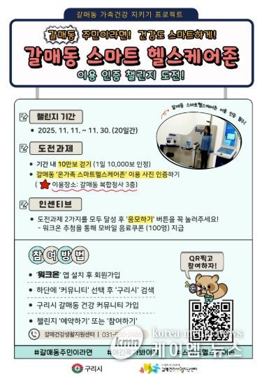 구리시, ‘갈매동 스마트 헬스케어존 챌린지’ 운영