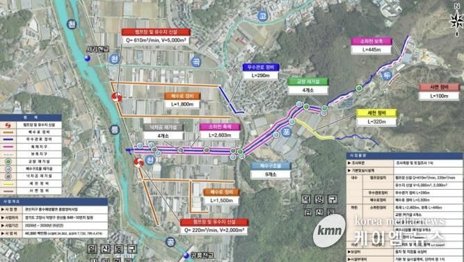 관산지구 풍수해생활권 종합정비사업