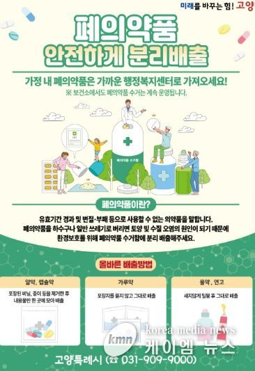 폐의약품 분리배출 안내문