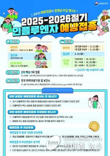 25-26절기 인플루엔자 국가예방접종 안내문