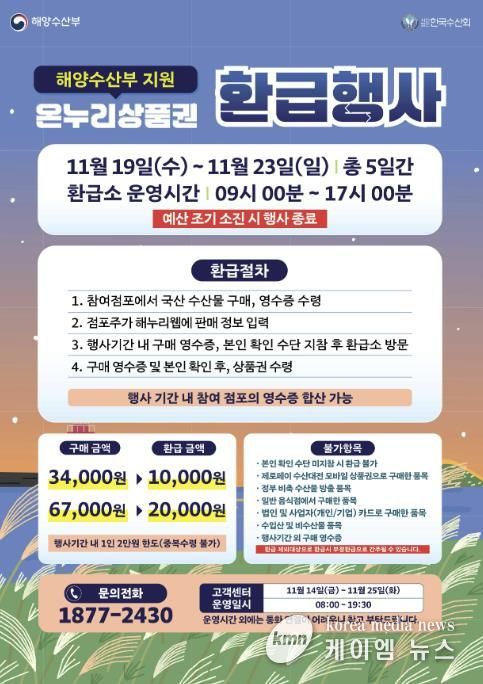 홍성군, 19일부터 수산물 온누리상품권 환급행사