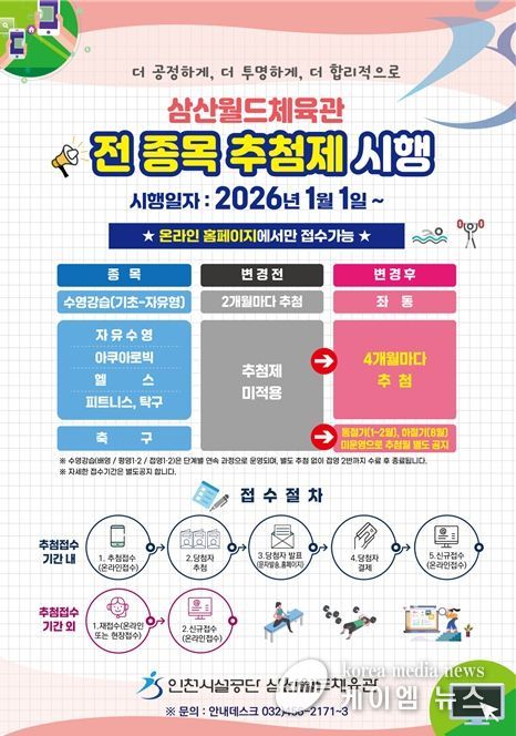 공단은 내년 1월부터 삼산월드체육관, 계산국민체육센터, 송림체육관의 스포츠센터 회원 접수 방식을 추첨제로 변경해 운영한다. 사진은 삼산월드체육관의 안내 팜플릿