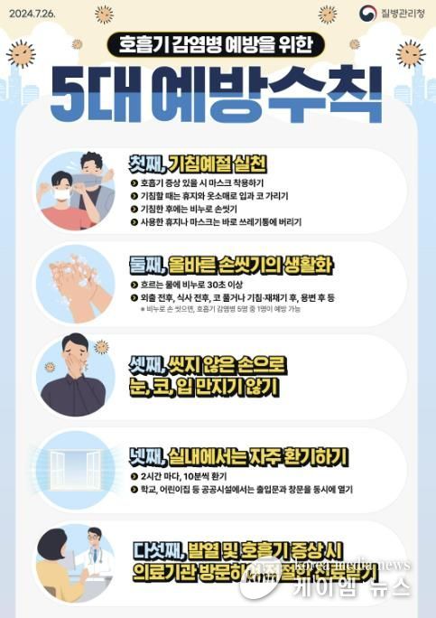 호흡기 감염병 5대 예방 수칙 안내 디지털 홍보자료