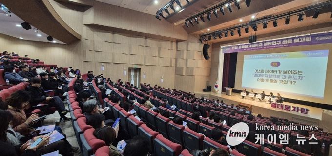 인천광역시교육청 결대로자람학교 종단연구 결과