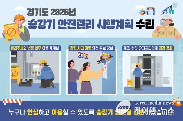 승강기 안전관리 시행계획 수립