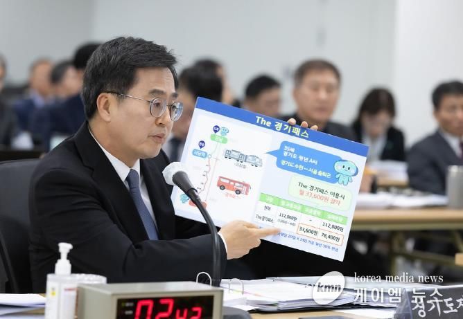 2023년 10월 23일 오후 경기도청 4층 다목적회의실에서 열린국토교통위원회 국정감사에서 김동연 경기도지사가 도정질의에 답변을 하고 있다