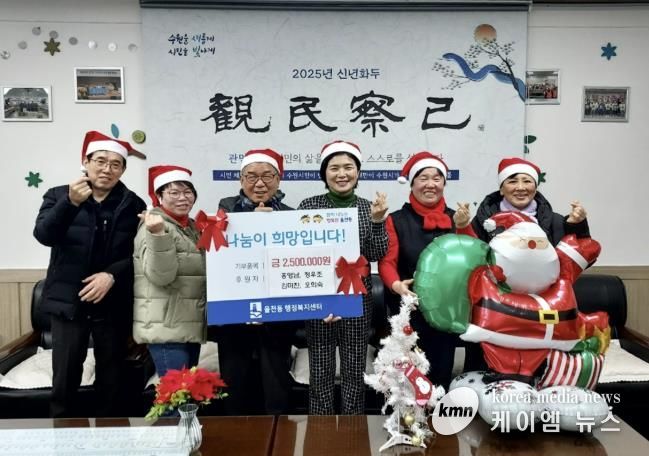 수원시 장안구 율천동 지역사회보장협의체 위원, 지역사회 위한 250만원 기부