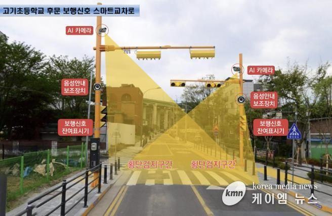 고기초등학교 후문에 설치된 보행신호 스마트교차로