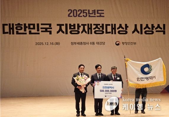 민생회복 소비쿠폰’ 전국 최우수 지자체 선정행안부 평가에서 특별교부세 5억 원 확보