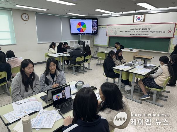 하남 감일고, 온라인으로 이어진 한·일·인도 학생 교류