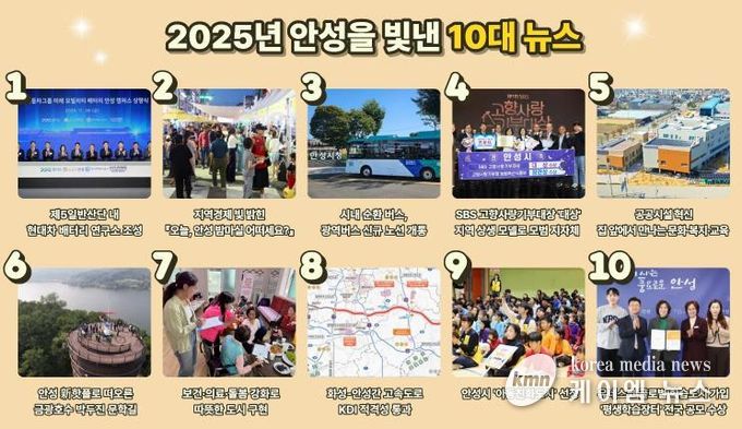 안성시, 2025년을 빛낸 10대 뉴스 선정 결과 발표