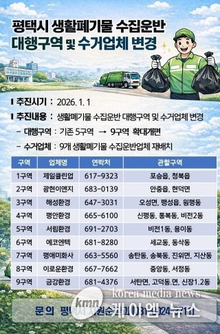 평택시, 생활폐기물 수집 운반 체계 전면 개편