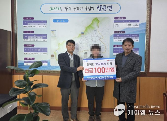 신둔면지역사회보장협의체, 화재피해 가구 지원