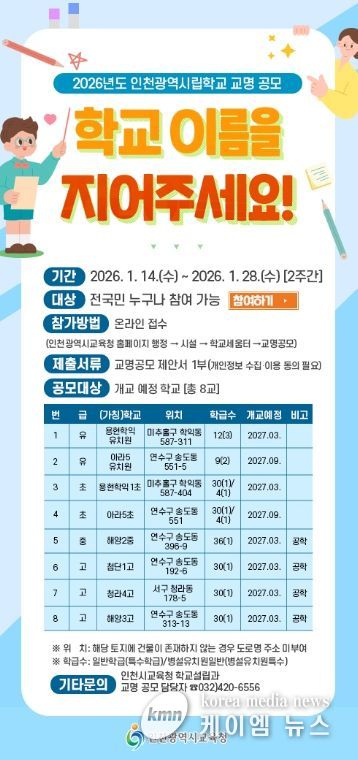 신설학교 8교 명칭 공모
