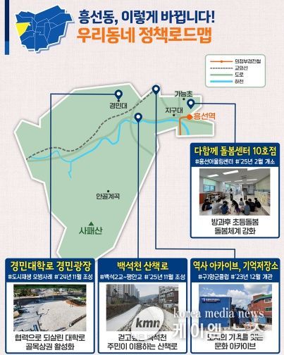 흥선동 정책로드맵