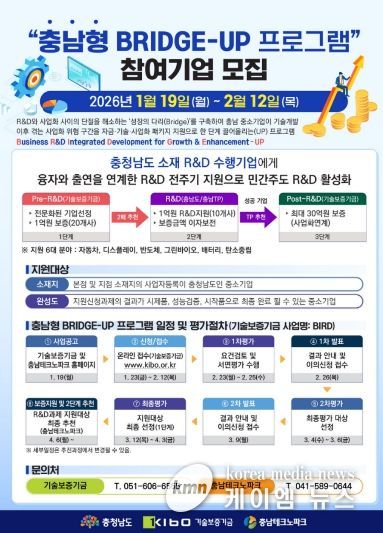 연구개발(R&D), 기술 이전, 전용 펀드 등 700억 규모의 스케일업 지원