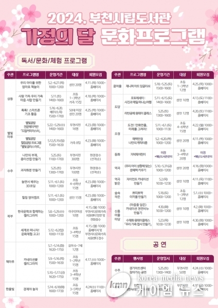 부천시, 가정의 달 기념 풍성한 문화행사 운영