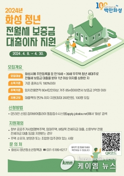 화성시, 8일부터 청년 주거비 지원 대상자 모집