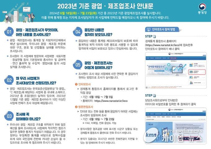 2023년 기준 광업·제조업조사 안내문