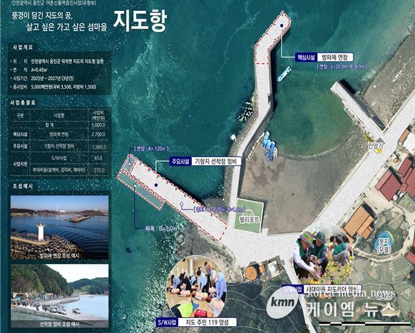 옹진군 지도항 신활력 증진