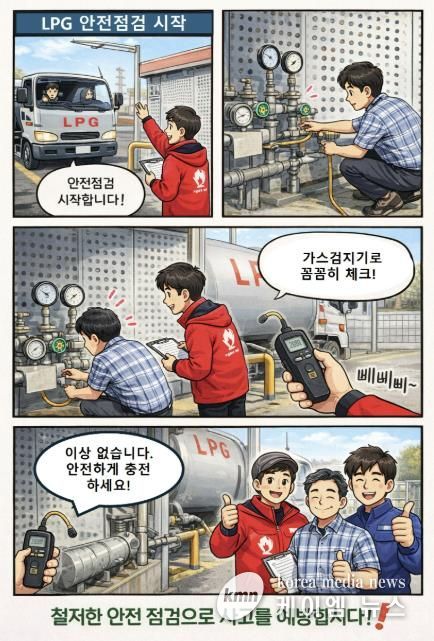 가스 안전점검 관련 4컷 만화(AI 이미지생성, 챗지피티)
