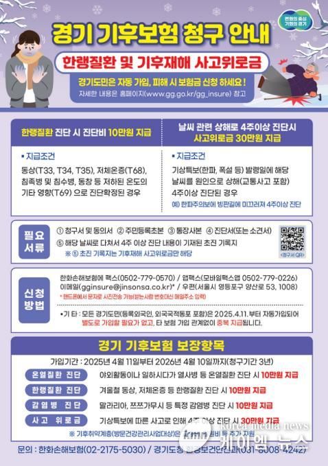 경기기후보험금 신청 안내문 단면(한랭질환 및 기후재해 사고위로금)