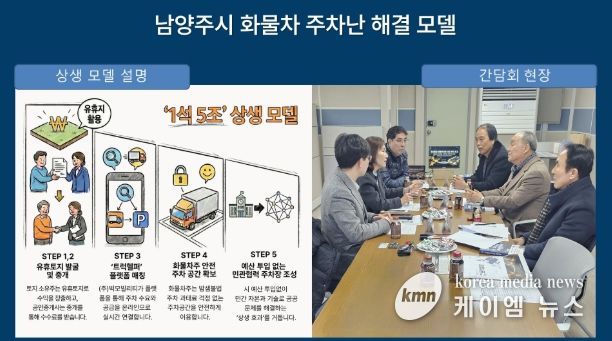 남양주시, '숨은 땅 찾기'로 화물차 주차난 해소 나선다