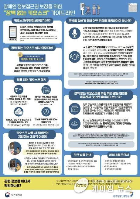 장애인 정보접근권 보장을 위한 ‘장벽 없는 키오스크’ 가이드라인 홍보물