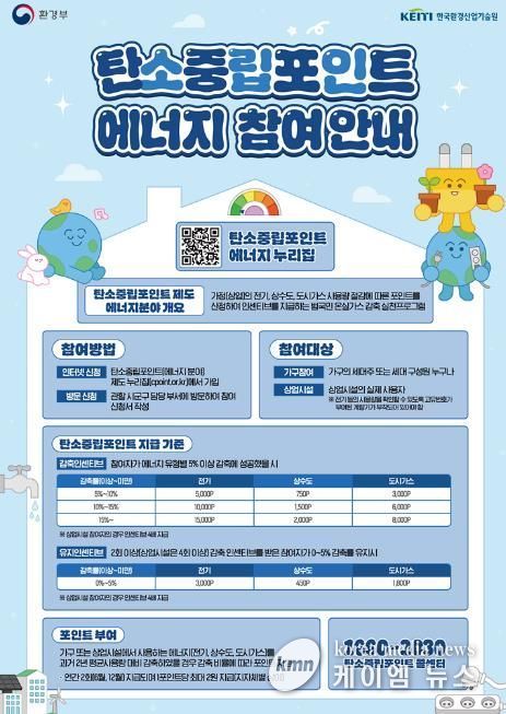 의정부시, 탄소중립포인트제 참여자 모집