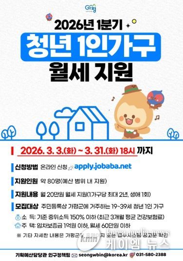 가평군, ‘1분기 청년 1인 가구 월세 지원사업’ 시행