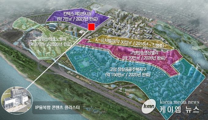 IP융복합 콘텐츠 클러스터 입지도