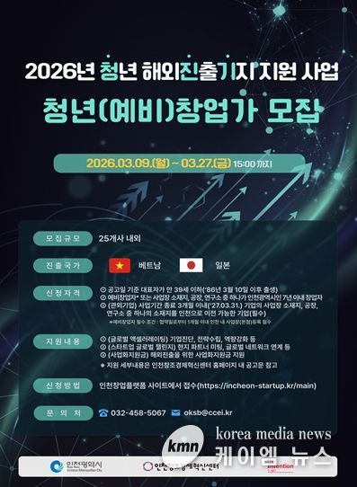 2026년 청년 해외진출기지 지원사업 홍보 포스터