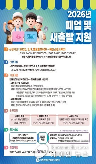 2026년 이후 폐업 소상공인 대상·점포철거비 최대 600만 원· 새출발바우처 최대 50만 원 제공