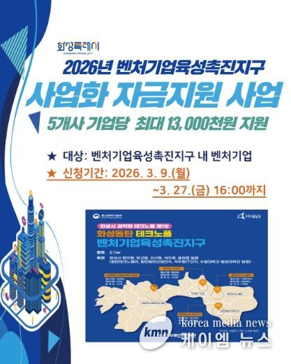 제품 제작부터 마케팅까지 원스톱 지원, 벤처기업 사업화 자금지원