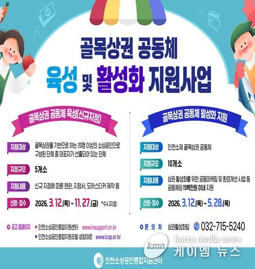 2026년 골목상권 공동체 육성 및 활성화 지원사업 추진