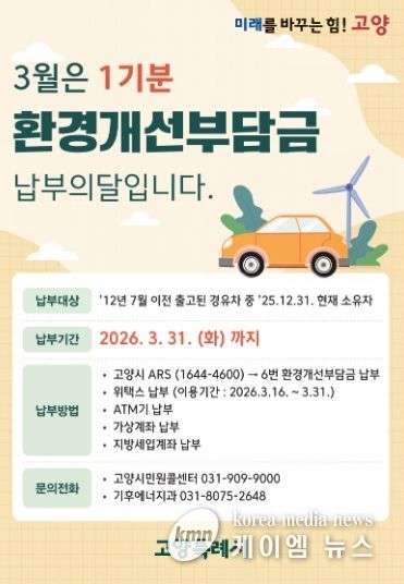 ‘3월은 환경개선부담금 납부의 달’ 홍보문